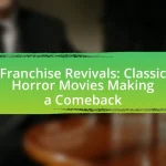 Franchise Revivals: Classic Horror Movies Making a Comeback