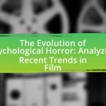 The Evolution of Psychological Horror: Analyzing Recent Trends in Film