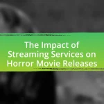 The Impact of Streaming Services on Horror Movie Releases