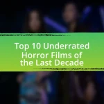 Top 10 Underrated Horror Films of the Last Decade