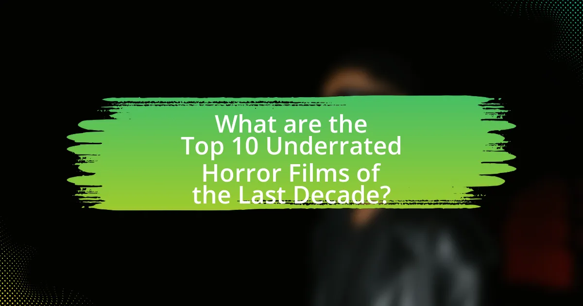 What are the Top 10 Underrated Horror Films of the Last Decade?
