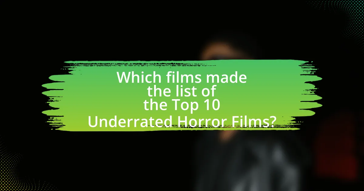 Which films made the list of the Top 10 Underrated Horror Films?